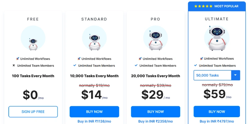 Pabbly pricing